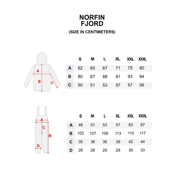 /environment/cache/images/productGfx_147072_700_700/Kombinezon-Norfin-Winter-Suit-Fjordd.jpg