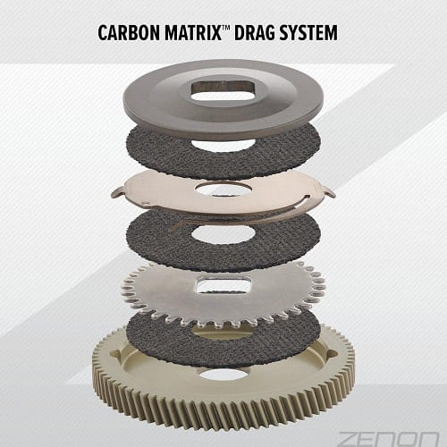 /environment/cache/images/productGfx_88740_700_700/Abu-Garcia-Multiplikator-Zenon-MG.5.jpg