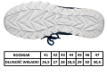 Savage Gear Boat Low Cut SIZE.jpg